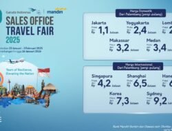 Dalam Rangka Hut ke-76 Tahun, Garuda Indonesia Gelar SOTF 2025 Untuk Optimalkan Pertumbuhan Sektor Pariwisata